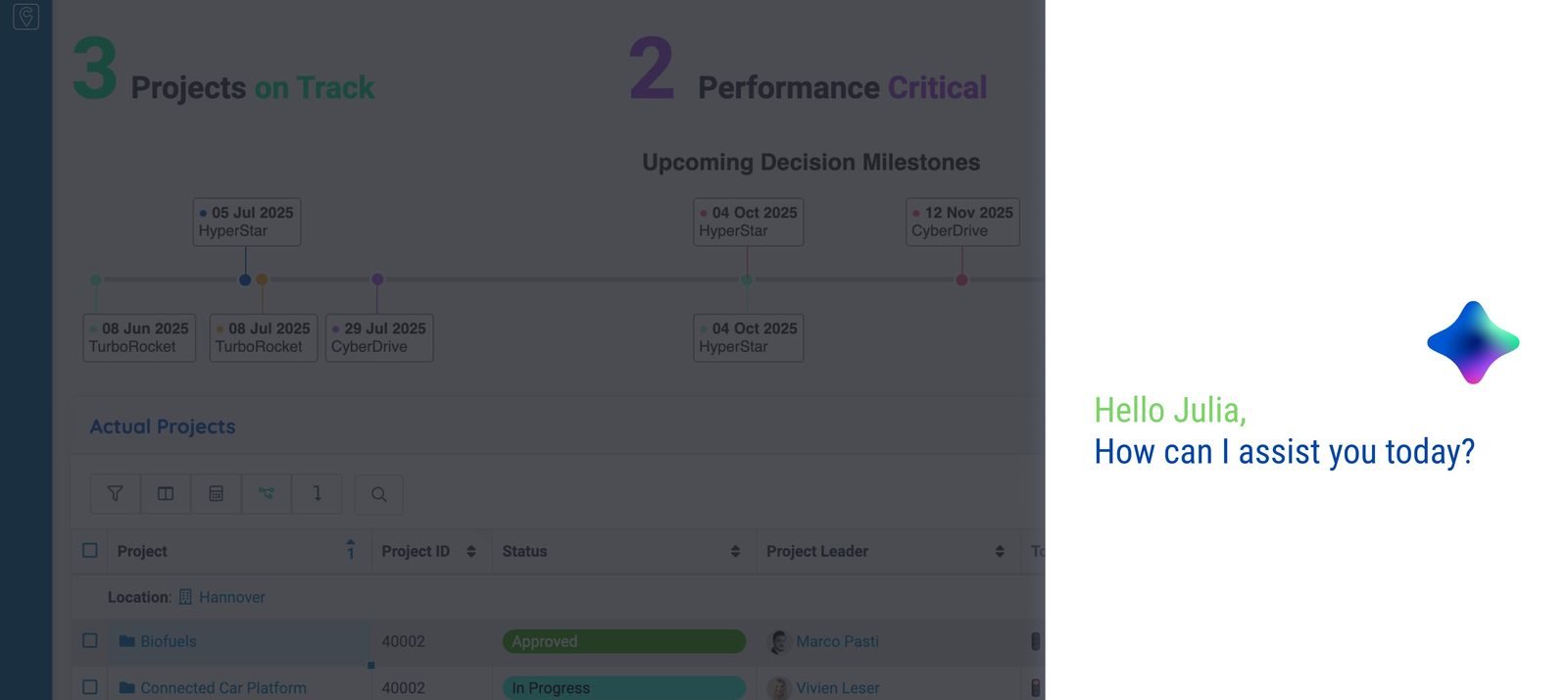 An AI Companion enterprise teams actually pay for โ from 1.2% to 22% of customers in eight months