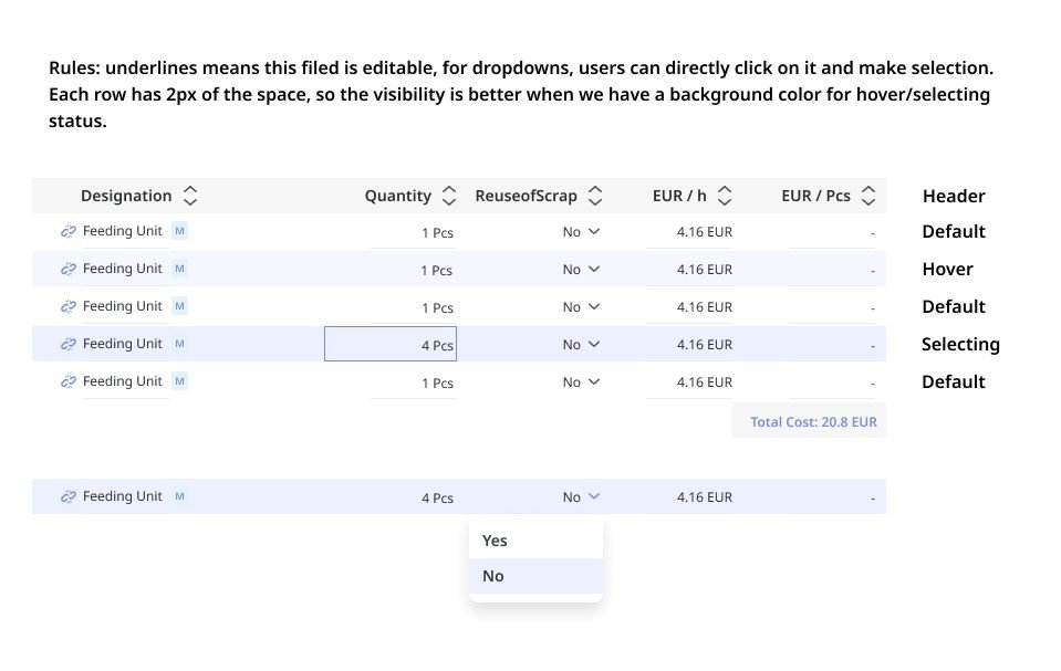 Faster handoffs, fewer QA loops โ a two-person design-system rebuild