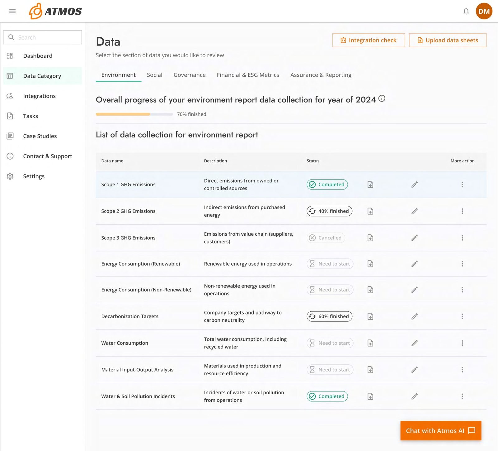 Data collection that follows the standard