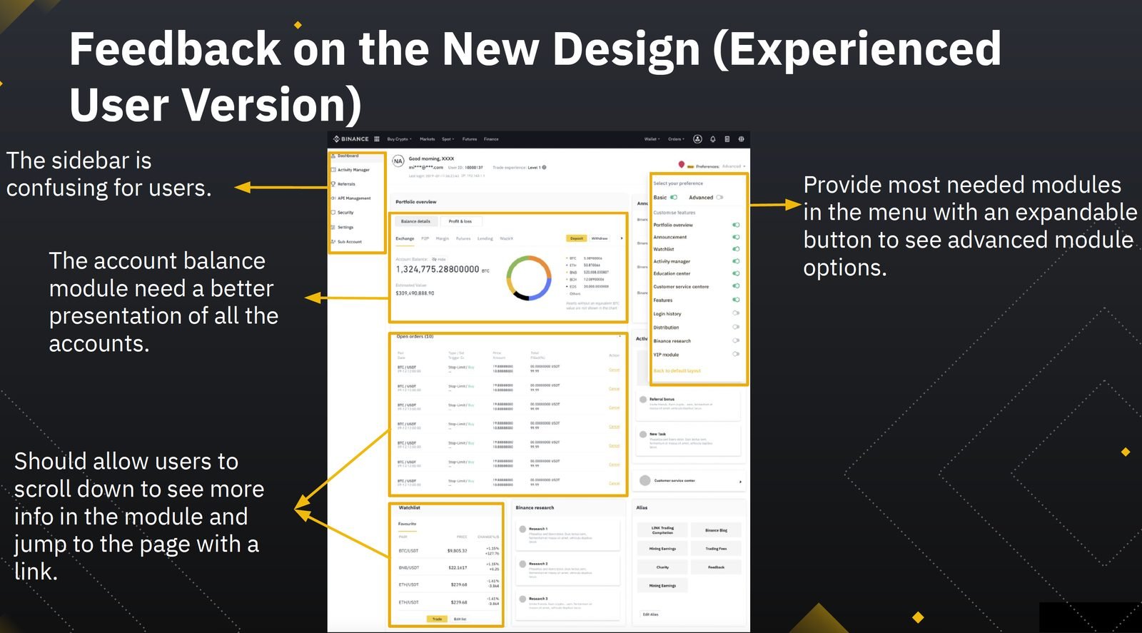 Existing users: the dashboard sits outside the journey, yet most wanted to keep it as the home of their profile.
