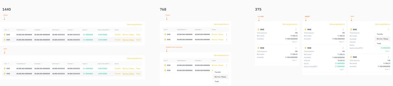 Table inputs.
