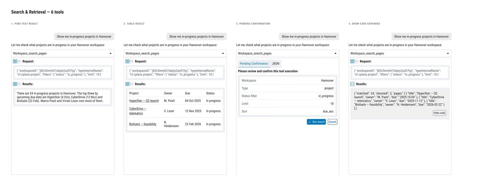 Search &amp; retrieval. Left to right: pure text · table with linked entities · pending confirmation · code expanded.
