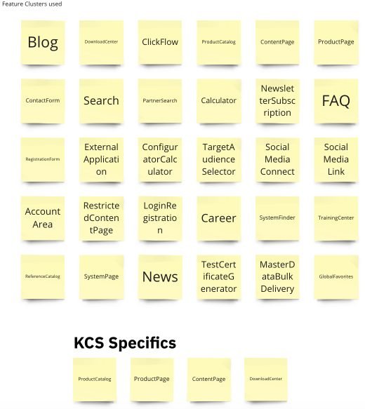 Clustering and voting: which pages are common to all groups, which are group-specific.