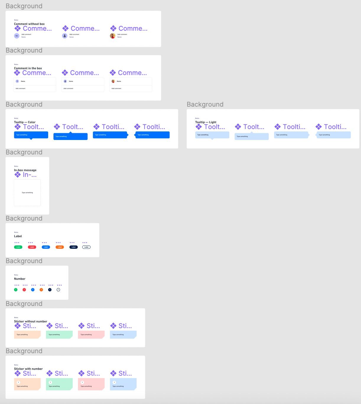 The old system: a colourful but arbitrary choice of colours.